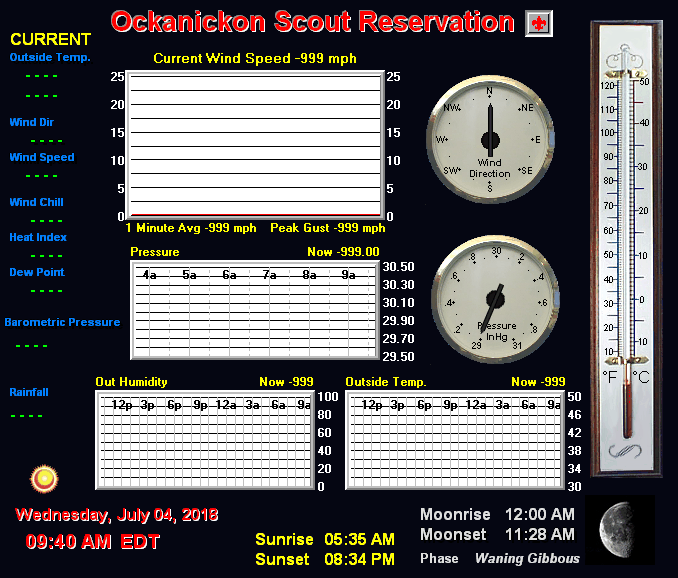 Current Weather from Ockanickon Science Center